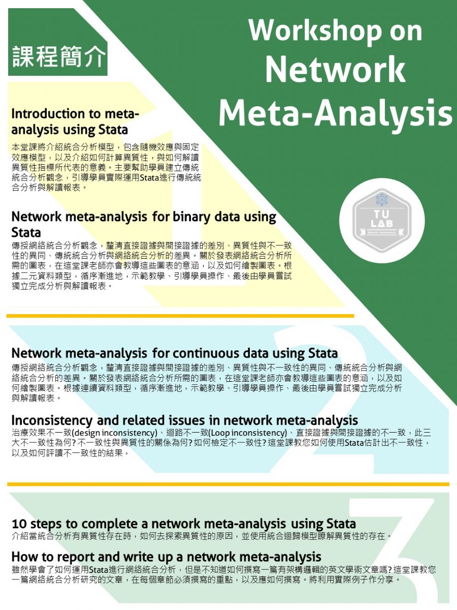 台灣公共衛生學會